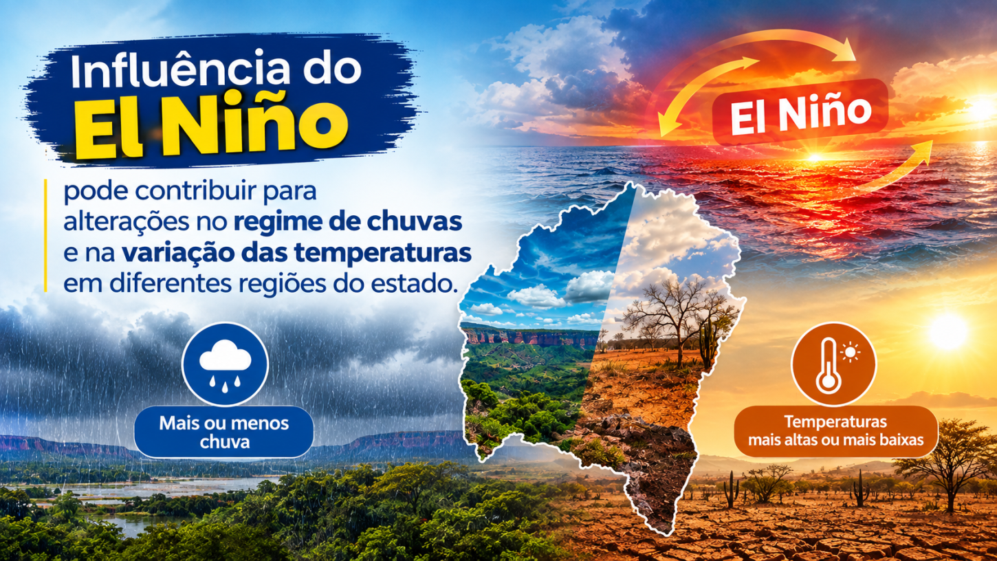 Clima na Bahia apresenta forte instabilidade com calor e frio sob influência do El Niño