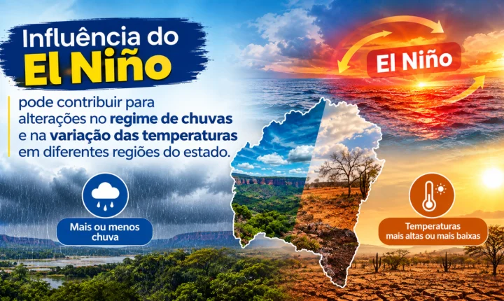 Clima na Bahia apresenta forte instabilidade com calor e frio sob influência do El Niño
