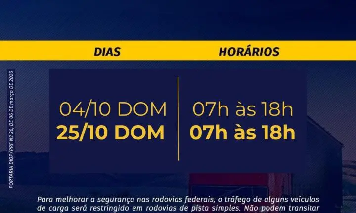 PRF vai limitar tráfego de veículos de carga nas eleições
