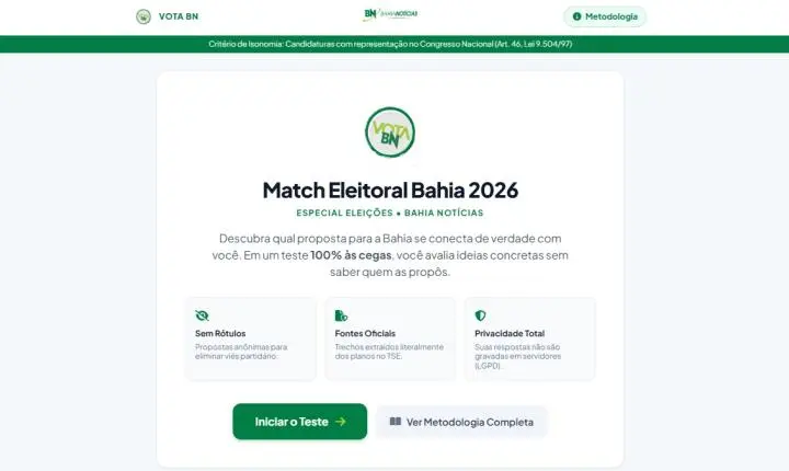 Vota BN: teste às cegas revela afinidade com candidatos na Bahia